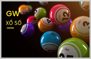 Các chiến lược chơi game cốt lõi